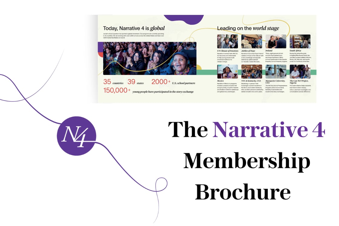 membership 